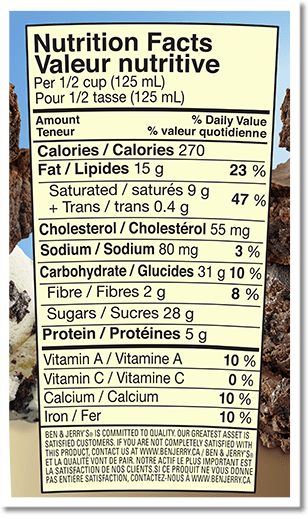 Nutrition Facts