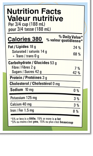 Nutrition Facts
