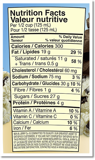 Nutrition Facts