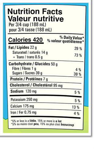 Informations nutritionnelles