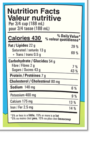 Nutrition Facts