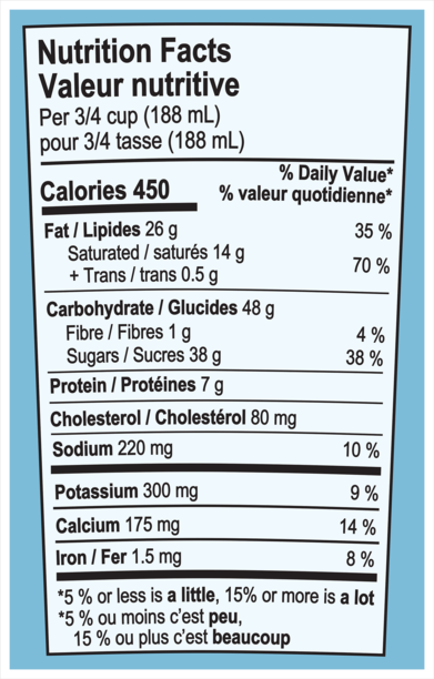 Informations nutritionnelles