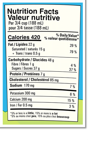 Nutrition Facts