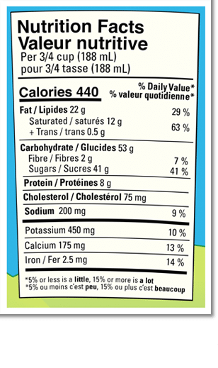 Informations nutritionnelles