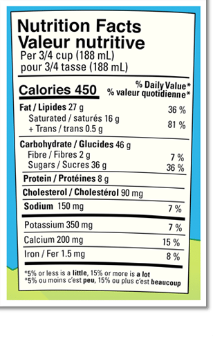 Nutrition Facts