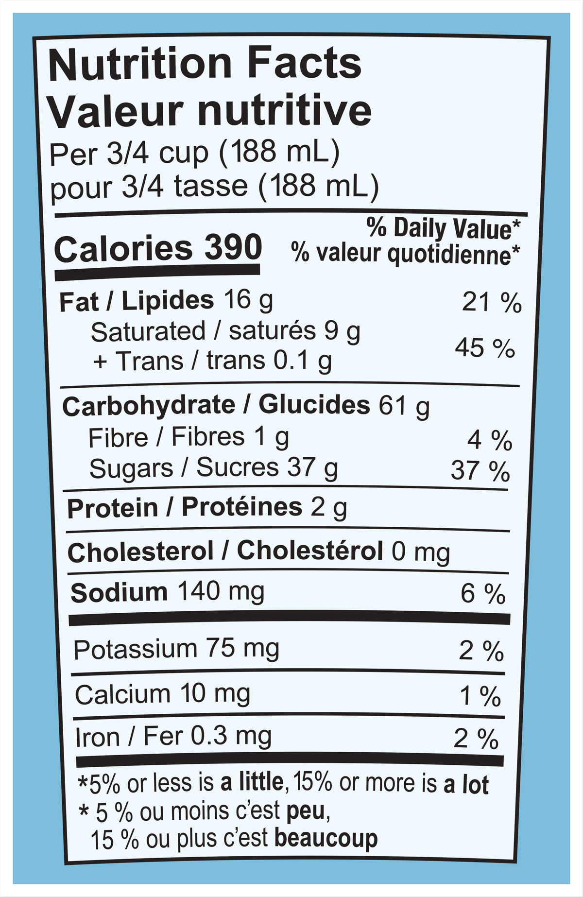 Nutrition Facts
