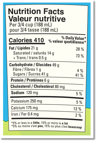 Nutrition Facts