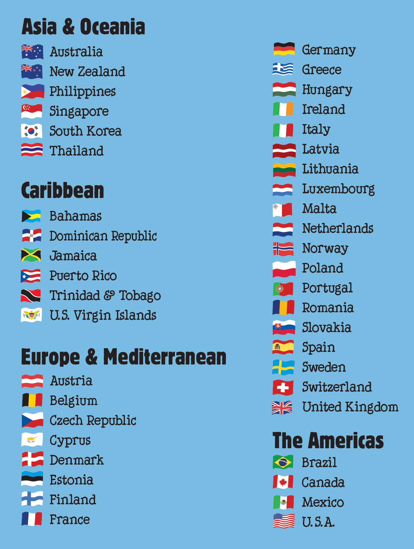  Image with List of Regions