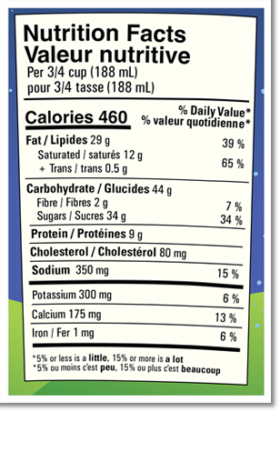 Nutritional Details - Please see SmartLabel link for full information