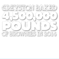 4.5 million pounds of brownies